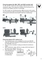 Preview for 9 page of Hardi HC 2500 Instruction Book