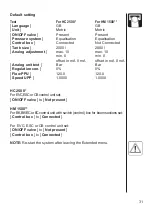 Preview for 31 page of Hardi HC 2500 Instruction Book