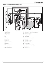 Preview for 21 page of Hardi MASTER PRO VHH Instruction Book