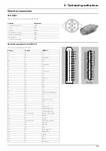 Preview for 75 page of Hardi MASTER PRO VHH Instruction Book