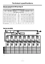 Preview for 52 page of Hardi MASTER TWIN STREAM Instruction Book