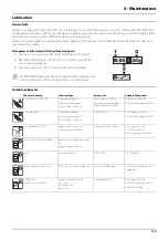 Preview for 119 page of Hardi MEGA VPZ MASTER Original Instruction Book