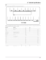 Preview for 19 page of Hardi NAVIGATOR 3000 Supplement To Instruction Book