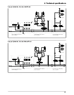 Preview for 111 page of Hardi NAVIGATOR FORCE Instruction Book