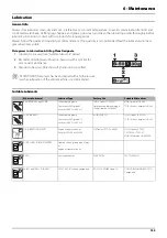 Preview for 133 page of Hardi NAVIGATOR VPZ Instruction Book