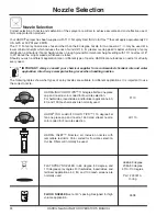 Preview for 26 page of Hardi New NAVIGATOR 1100 Operator'S Manual