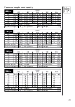 Preview for 25 page of Hardi NL Series Instruction Book