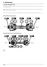 Preview for 112 page of Hardi RANGER PRO VH Original Instruction Book