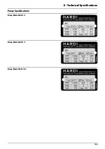 Preview for 149 page of Hardi RANGER PRO VH Original Instruction Book