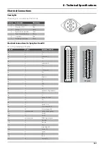 Preview for 155 page of Hardi RANGER PRO VH Original Instruction Book