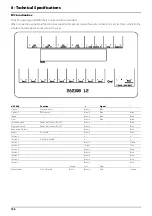 Preview for 156 page of Hardi RANGER PRO VH Original Instruction Book