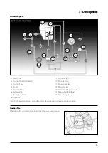 Preview for 19 page of Hardi ZENIT 400 Original Instruction Book