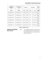 Preview for 23 page of Hardy Instruments Any-Weigh Operation And Installation Manual