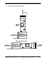 Preview for 31 page of Hardy LC2500 Installation And Operating Instructions Manual