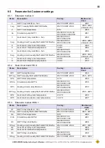 Preview for 35 page of HARGASSNER Classic 12 Operation Manual