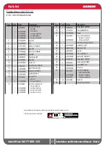 Preview for 17 page of Harken 50.2 PTBBB Installation And Maintenance Manual