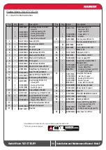 Preview for 24 page of Harken 70.3 ST EL Installation And Maintenance Manual