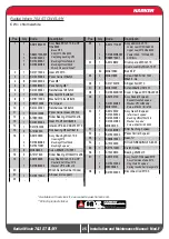 Preview for 25 page of Harken 70.3 ST EL Installation And Maintenance Manual