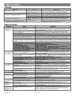 Preview for 73 page of Harken UNIT 2 MKIII Instruction Manual