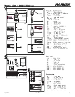 Preview for 75 page of Harken UNIT 2 MKIII Instruction Manual