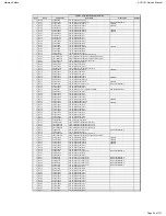 Preview for 24 page of Harman Kardon AVR 1510 Service Manual