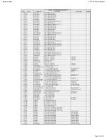 Preview for 25 page of Harman Kardon AVR 1510 Service Manual