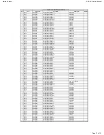 Preview for 27 page of Harman Kardon AVR 1510 Service Manual