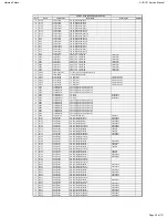 Preview for 29 page of Harman Kardon AVR 1510 Service Manual