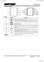 Preview for 54 page of Harman Kardon AVR 1510 Service Manual