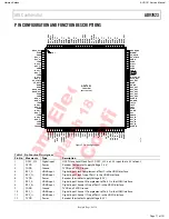 Preview for 71 page of Harman Kardon AVR 1510 Service Manual