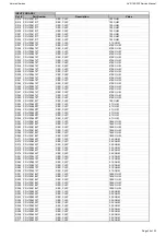 Preview for 26 page of Harman Kardon AVR 155/230 Service Manual