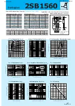 Preview for 35 page of Harman Kardon AVR 155/230 Service Manual