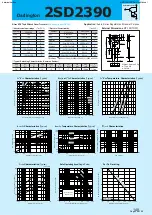 Preview for 36 page of Harman Kardon AVR 155/230 Service Manual