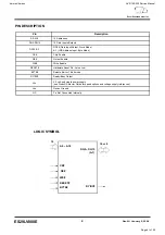 Preview for 41 page of Harman Kardon AVR 155/230 Service Manual