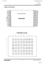 Preview for 42 page of Harman Kardon AVR 155/230 Service Manual