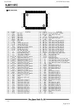 Preview for 66 page of Harman Kardon AVR 155/230 Service Manual