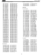 Preview for 56 page of Harman Kardon AVR 310 Service Manual