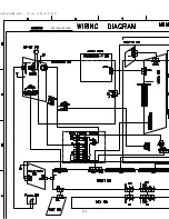 Preview for 133 page of Harman Kardon AVR 310 Service Manual