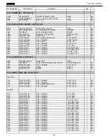 Preview for 39 page of Harman Kardon AVR 340 Service Manual