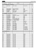 Preview for 41 page of Harman Kardon AVR 340 Service Manual