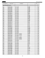 Preview for 43 page of Harman Kardon AVR 340 Service Manual