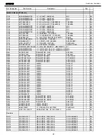 Preview for 47 page of Harman Kardon AVR 340 Service Manual