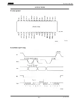 Preview for 150 page of Harman Kardon AVR 340 Service Manual