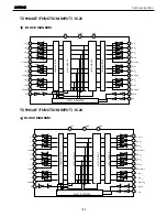 Preview for 165 page of Harman Kardon AVR 340 Service Manual