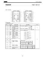 Preview for 167 page of Harman Kardon AVR 340 Service Manual