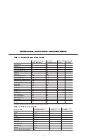 Preview for 2 page of Harman Kardon AVR 3600 Worksheet