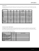 Preview for 59 page of Harman Kardon AVR 445 Owner'S Manual