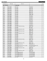 Preview for 57 page of Harman Kardon AVR 7550HD Service Manual