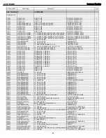 Preview for 63 page of Harman Kardon AVR 7550HD Service Manual