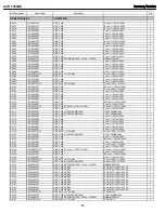 Preview for 85 page of Harman Kardon AVR 7550HD Service Manual